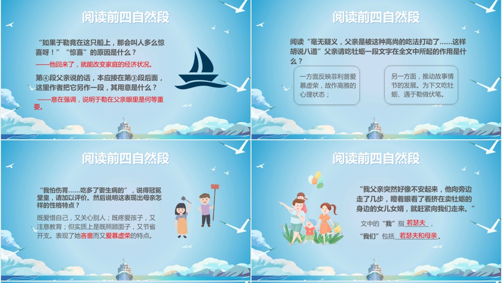 初中九年级语文上册《我的叔叔于勒》PPT课件 初中九年级语文上册《我的叔叔于勒》PPT课件