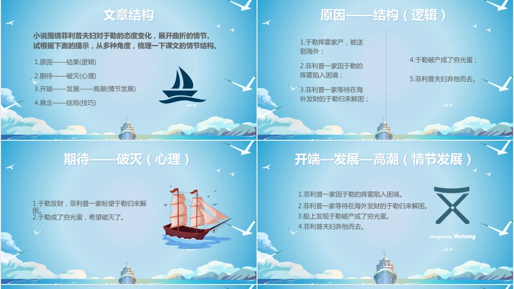 初中九年级语文上册《我的叔叔于勒》PPT课件 初中九年级语文上册《我的叔叔于勒》PPT课件