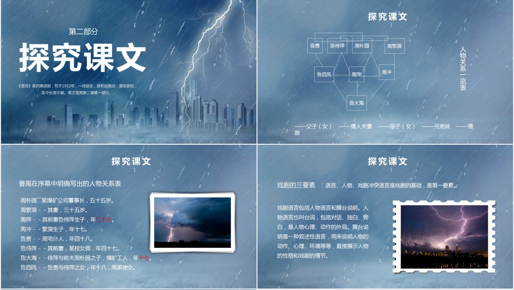 二年级语文下册《雷雨》PPT课件 二年级语文下册《雷雨》PPT课件