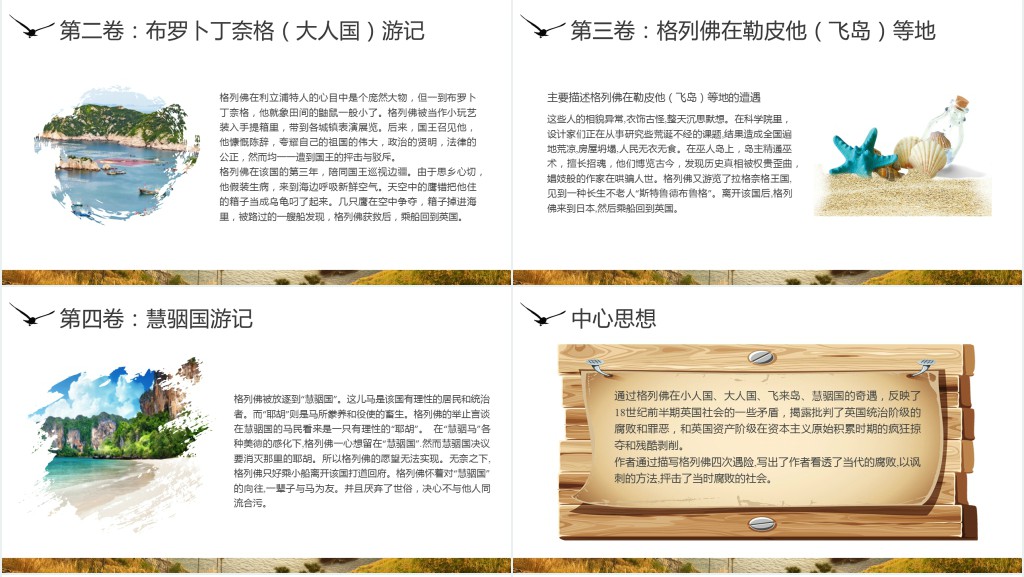 初中九年级语文下册《格列佛游记》PPT课件 初中九年级语文下册《格列佛游记》PPT课件