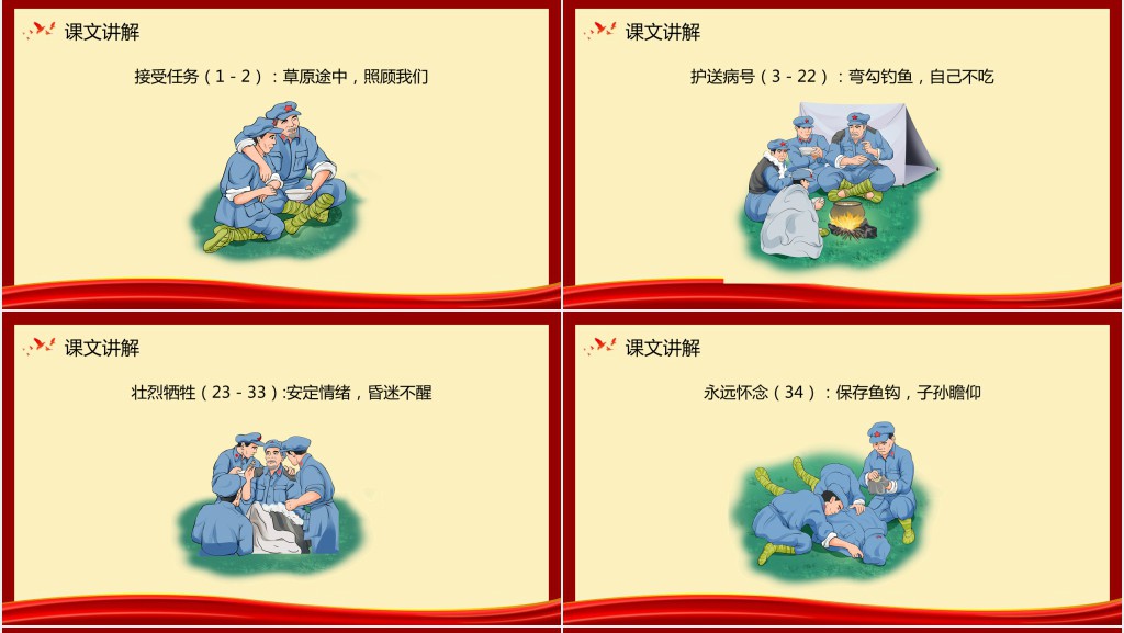部编版六年级语文下册《金色的鱼》PPT课件 部编版六年级语文下册《金色的鱼》PPT课件