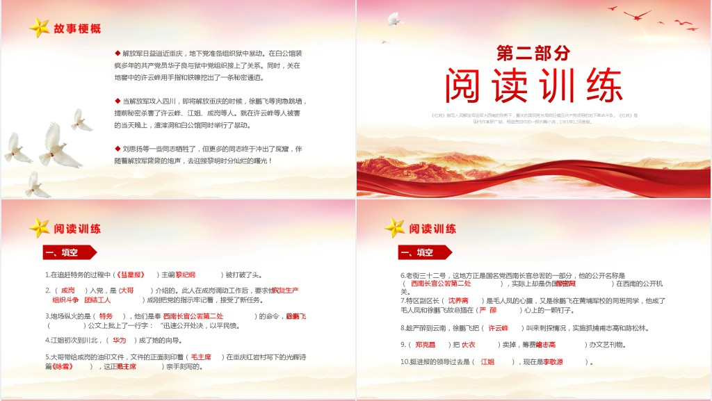 中考名著复习红岩PPT课件 中考名著复习红岩PPT课件
