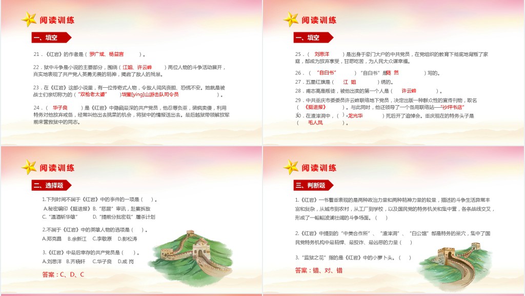 中考名著复习红岩PPT课件 中考名著复习红岩PPT课件