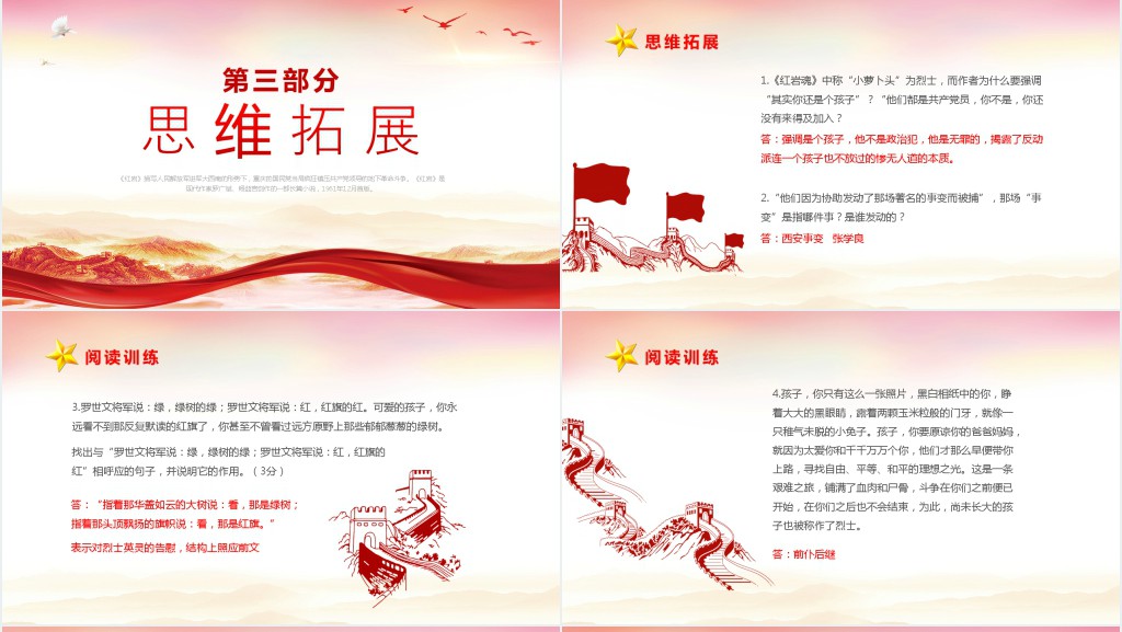 中考名著复习红岩PPT课件 中考名著复习红岩PPT课件