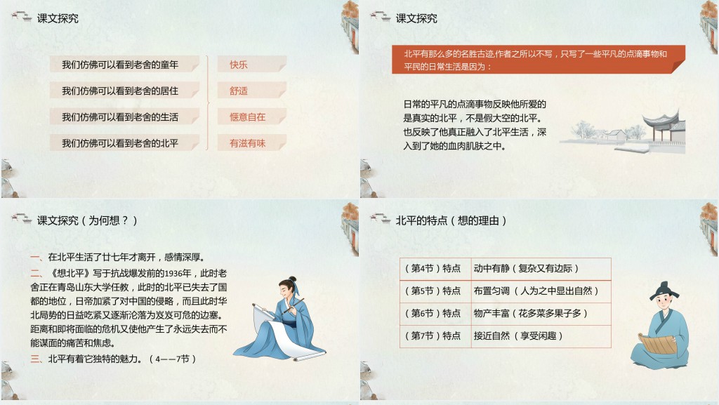 部编版六年级语文下册《想北平》PPT课件 部编版六年级语文下册《想北平》PPT课件