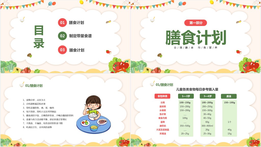 幼儿园膳食管理提升计划PPT模板 幼儿园膳食管理提升计划PPT模板