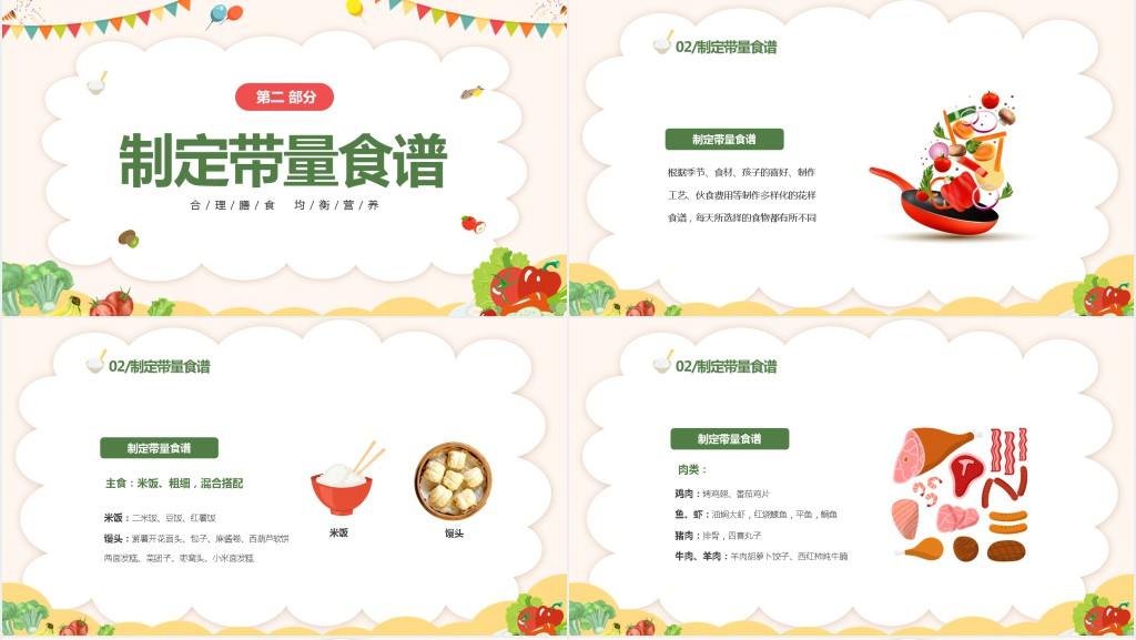 幼儿园膳食管理提升计划PPT模板 幼儿园膳食管理提升计划PPT模板