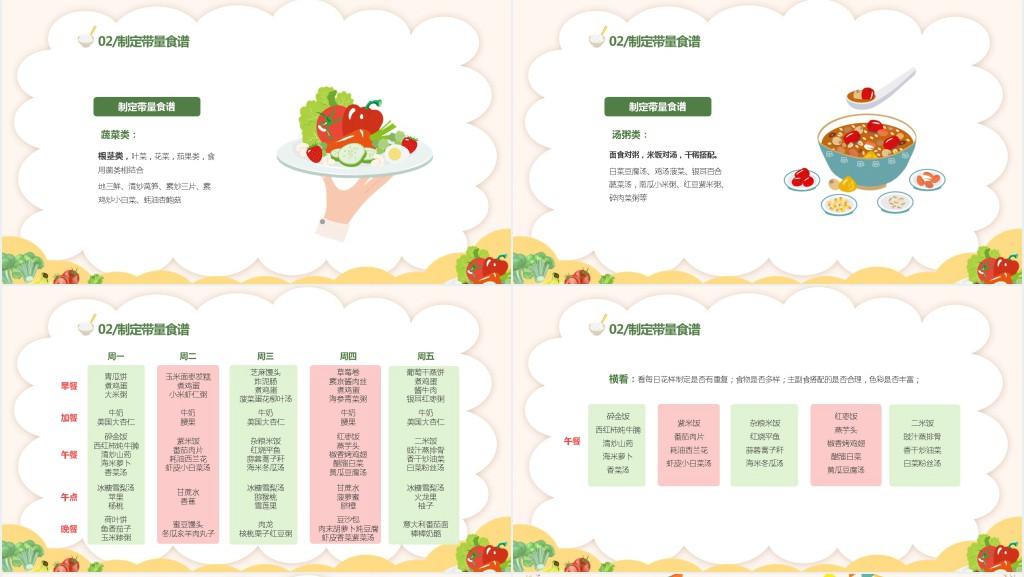 幼儿园膳食管理提升计划PPT模板 幼儿园膳食管理提升计划PPT模板