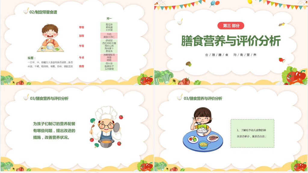 幼儿园膳食管理提升计划PPT模板 幼儿园膳食管理提升计划PPT模板