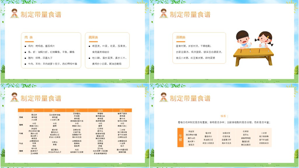 幼儿园膳食管理计划PPT模板 幼儿园膳食管理计划PPT模板