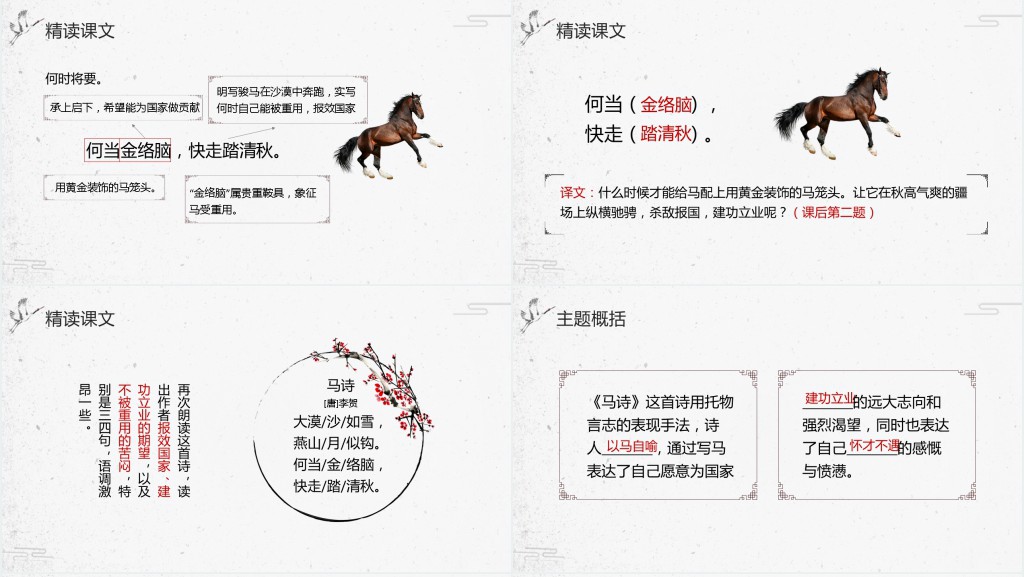 部编版六年级语文下册《马诗》PPT课件 部编版六年级语文下册《马诗》PPT课件