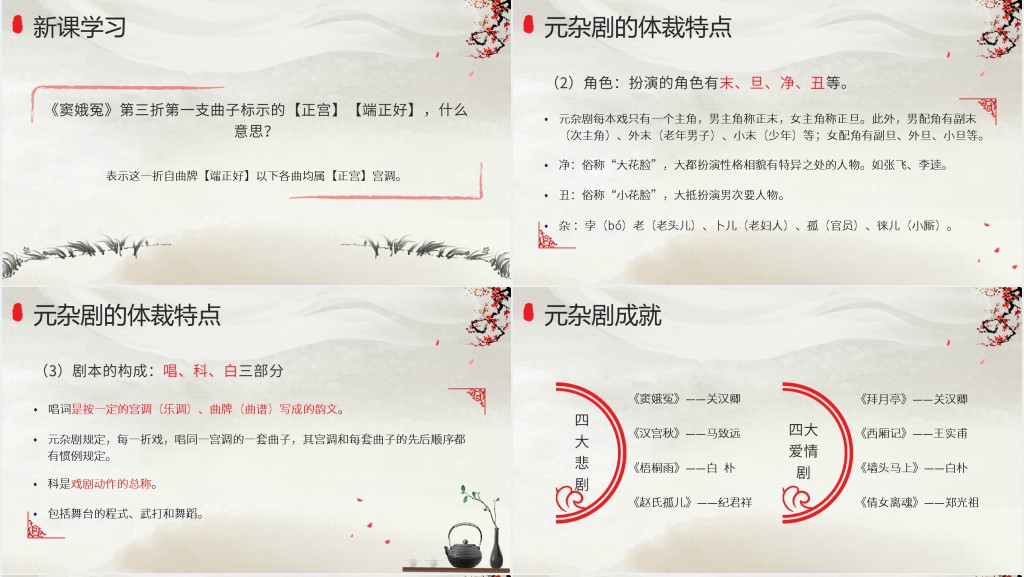 高一语文下册《窦娥冤》PPT课件 高一语文下册《窦娥冤》PPT课件