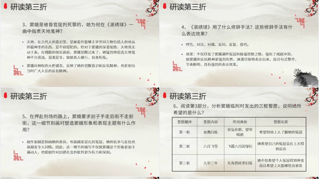 高一语文下册《窦娥冤》PPT课件 高一语文下册《窦娥冤》PPT课件