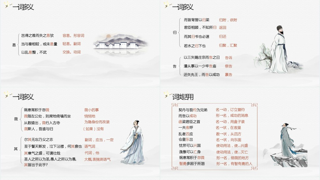高二语文上册《伶宫传序》PPT课件 高二语文上册《伶宫传序》PPT课件