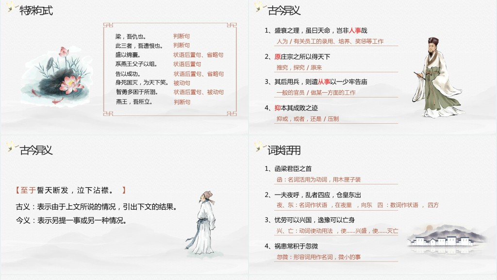 高二语文上册《伶宫传序》PPT课件 高二语文上册《伶宫传序》PPT课件