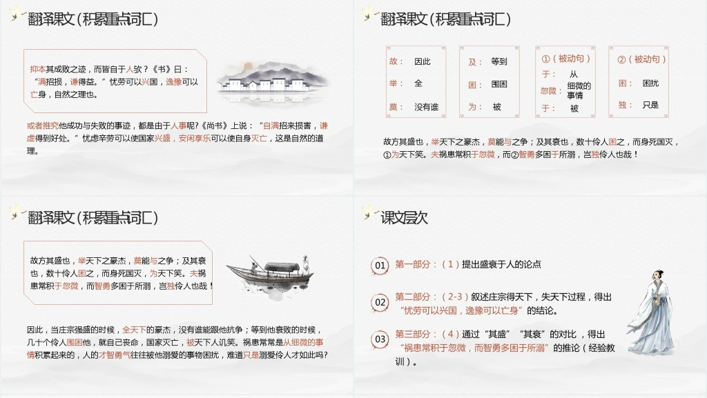 高二语文上册《伶宫传序》PPT课件 高二语文上册《伶宫传序》PPT课件