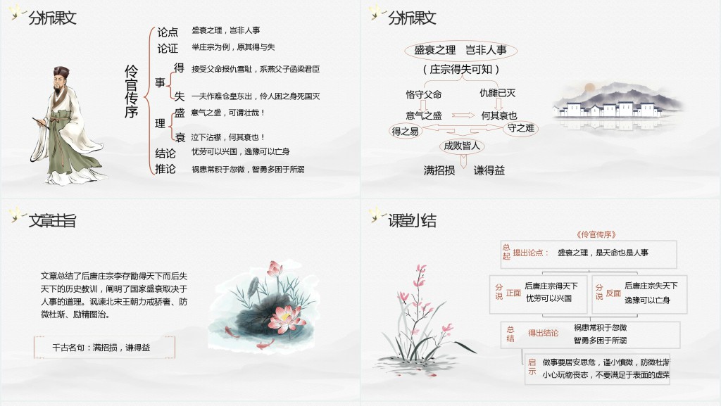 高二语文上册《伶宫传序》PPT课件 高二语文上册《伶宫传序》PPT课件