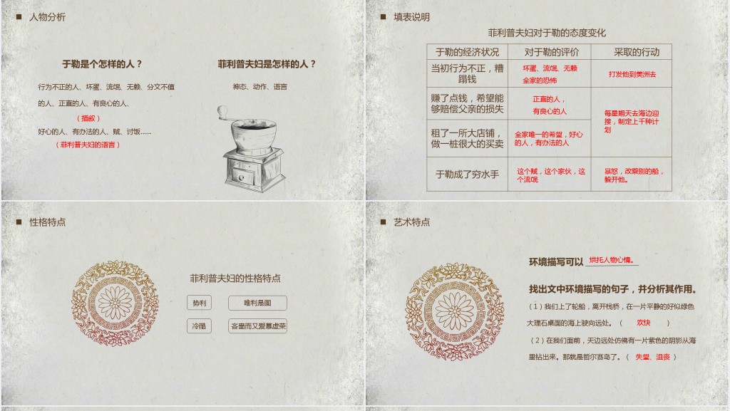 初中九年级语文上册《我的叔叔于勤》PPT课件 初中九年级语文上册《我的叔叔于勤》PPT课件