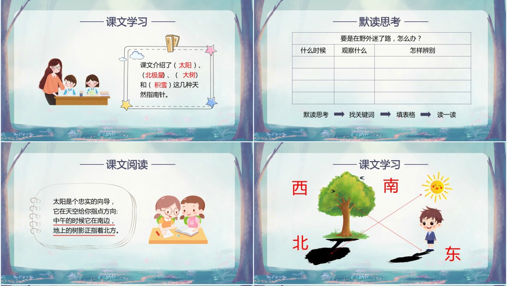 小学二年级语文下册《你在野外迷了路》PPT课件 小学二年级语文下册《你在野外迷了路》PPT课件