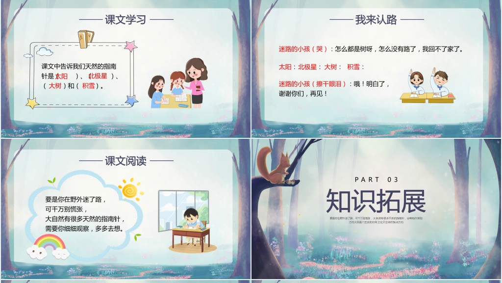 小学二年级语文下册《你在野外迷了路》PPT课件 小学二年级语文下册《你在野外迷了路》PPT课件