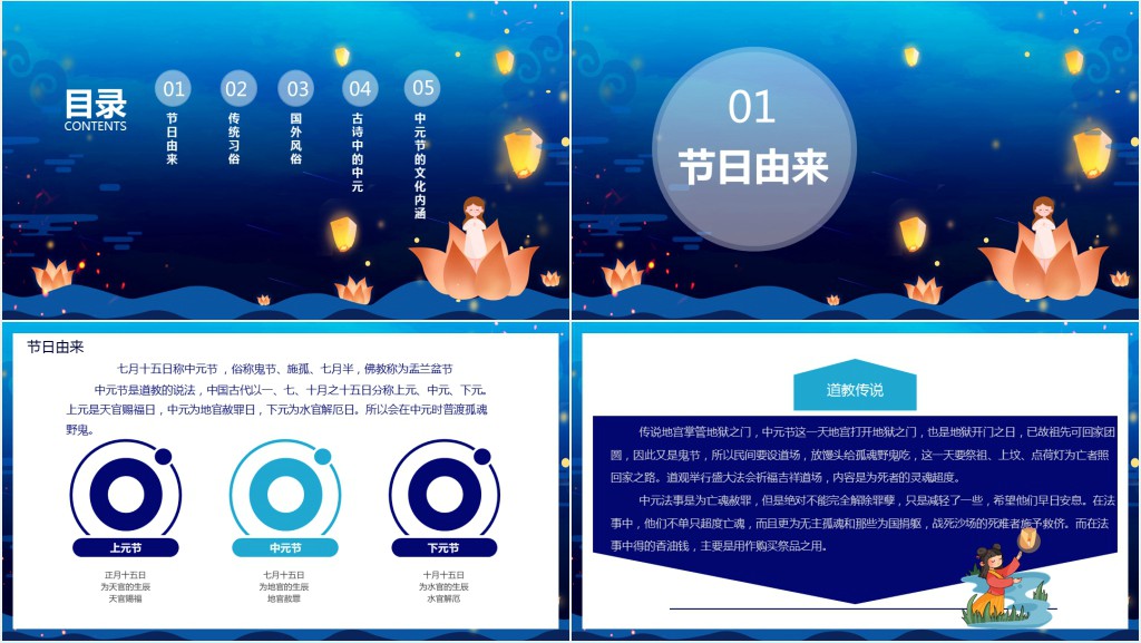 七月中元鬼节介绍PPT模板 七月中元鬼节介绍PPT模板