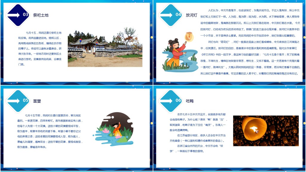 七月中元鬼节介绍PPT模板 七月中元鬼节介绍PPT模板