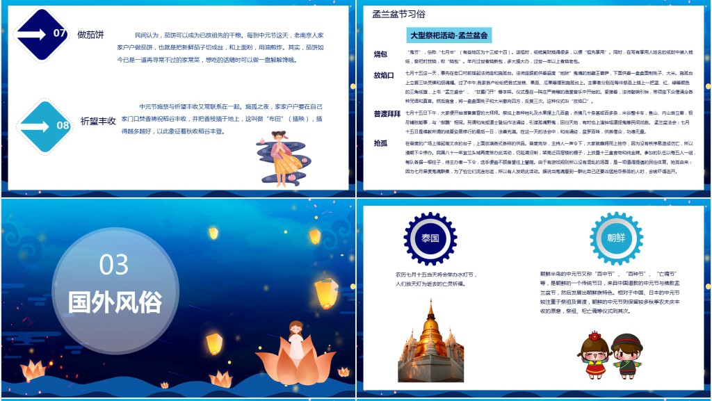 七月中元鬼节介绍PPT模板 七月中元鬼节介绍PPT模板