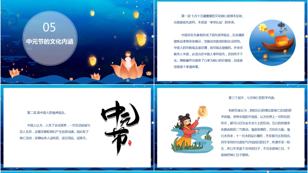 七月中元鬼节介绍PPT模板 七月中元鬼节介绍PPT模板