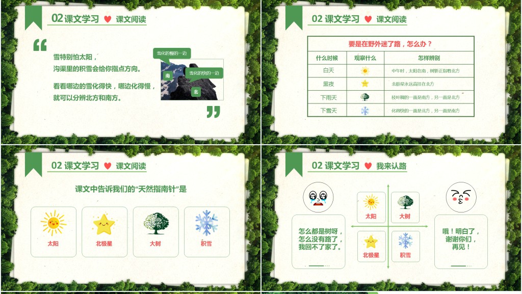小学二年级语文下册《要是你在野外迷了路》PPT课件 小学二年级语文下册《要是你在野外迷了路》PPT课件