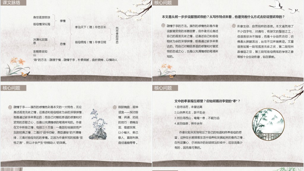高二语文上册《陈情表》PPT课件 高二语文上册《陈情表》PPT课件
