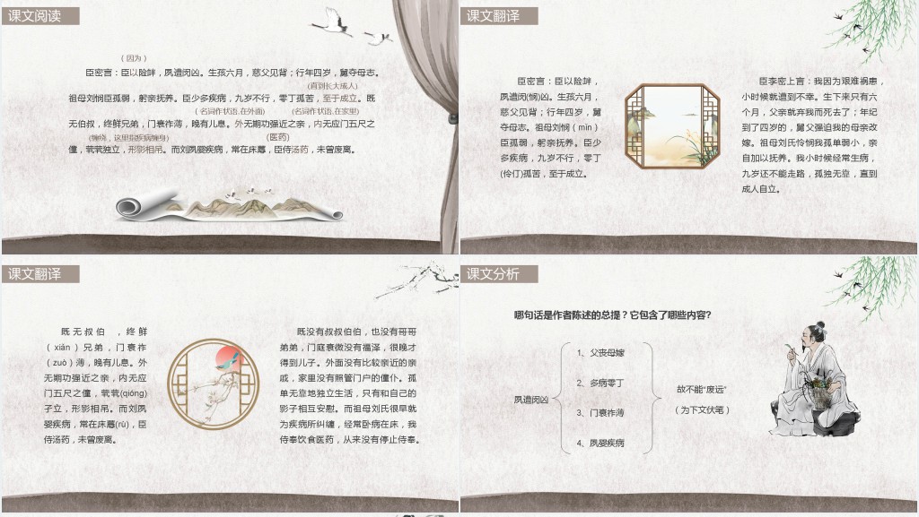 高二语文上册《陈情表》PPT课件 高二语文上册《陈情表》PPT课件