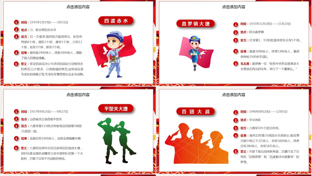 欢庆八一建军92周年主题班会PPT课件