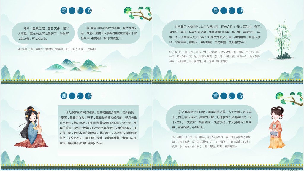 高二语文上册《伶官传序》PPT课件 高二语文上册《伶官传序》PPT课件