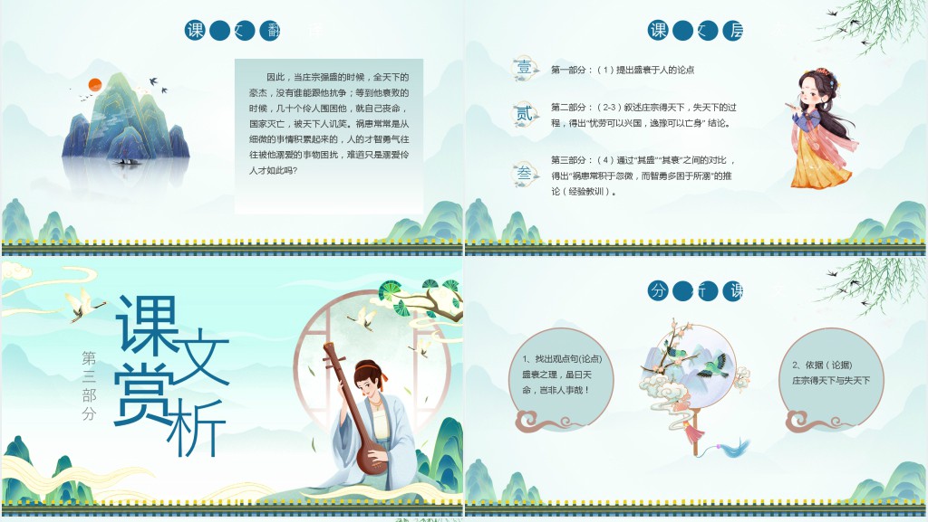 高二语文上册《伶官传序》PPT课件 高二语文上册《伶官传序》PPT课件