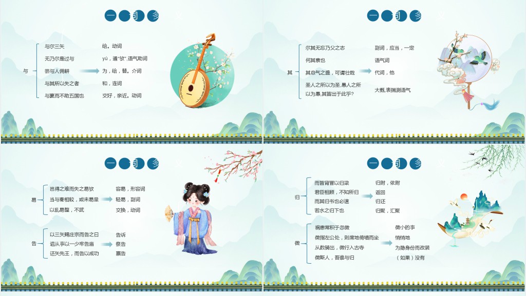 高二语文上册《伶官传序》PPT课件 高二语文上册《伶官传序》PPT课件