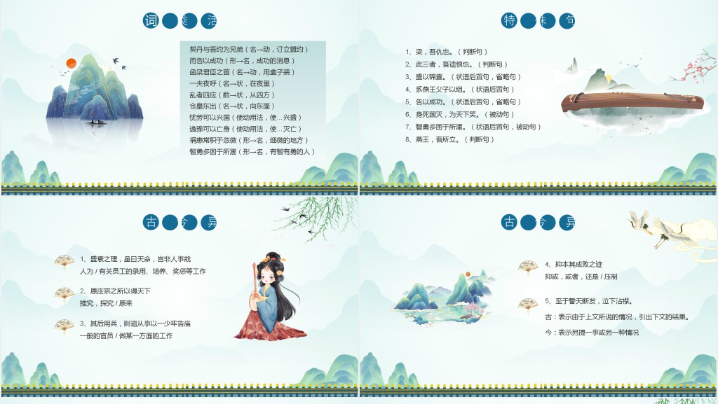 高二语文上册《伶官传序》PPT课件 高二语文上册《伶官传序》PPT课件