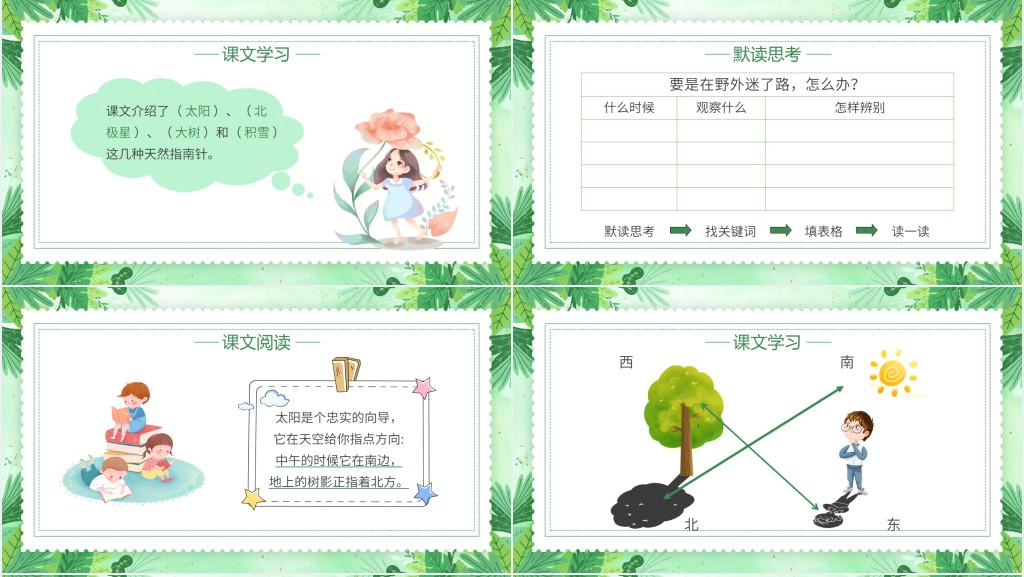 小学语文《要是你在野外迷了路》教案PPT课件 小学语文《要是你在野外迷了路》教案PPT课件