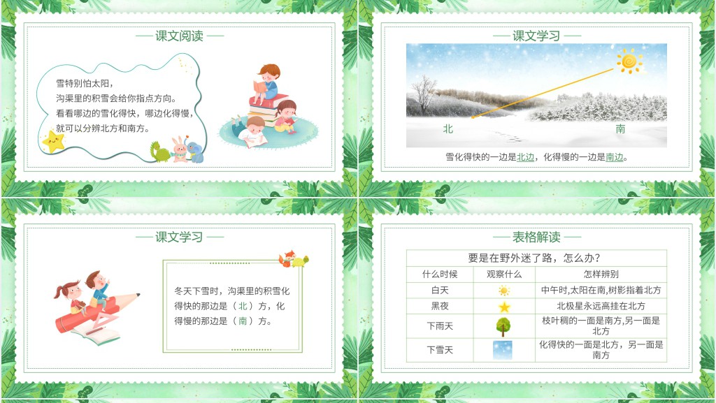 小学语文《要是你在野外迷了路》教案PPT课件 小学语文《要是你在野外迷了路》教案PPT课件
