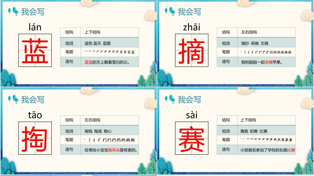 小学语文《祖先的摇篮》PPT课件 小学语文《祖先的摇篮》PPT课件
