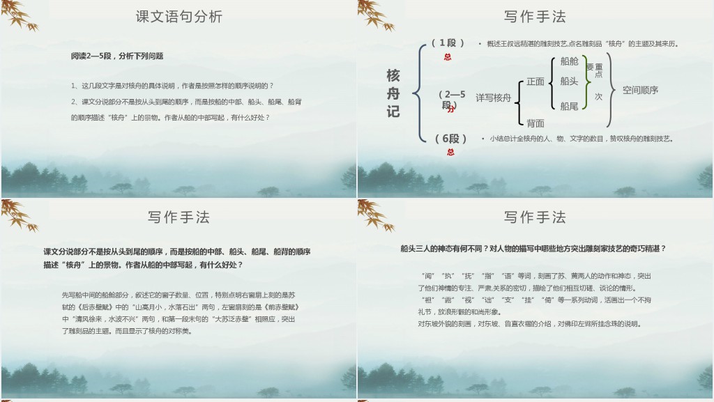 人教版八年级语文下册《核舟记》PPT课件 人教版八年级语文下册《核舟记》PPT课件