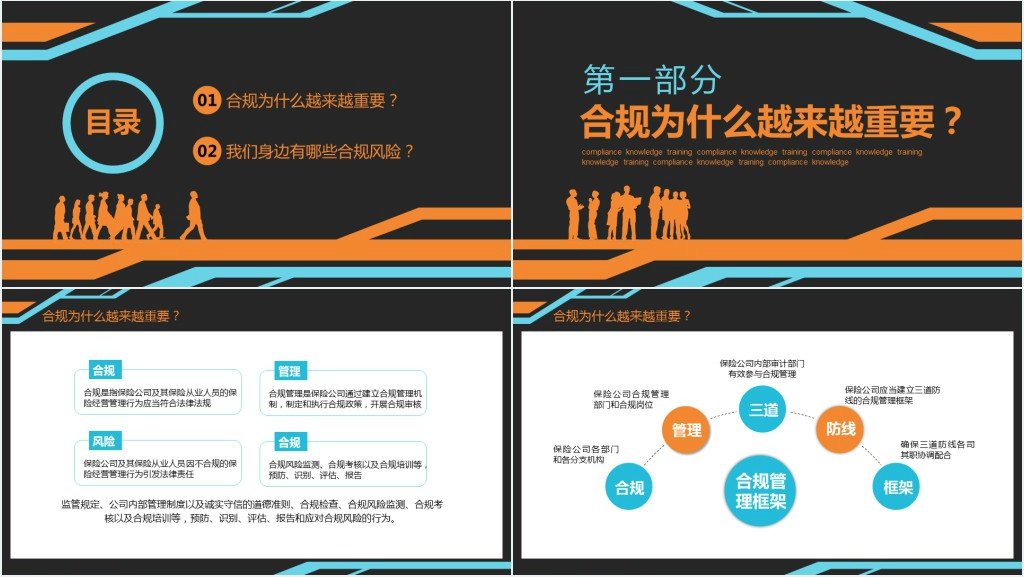 公司培训合规手册内容PPT模板 公司培训合规手册内容PPT模板