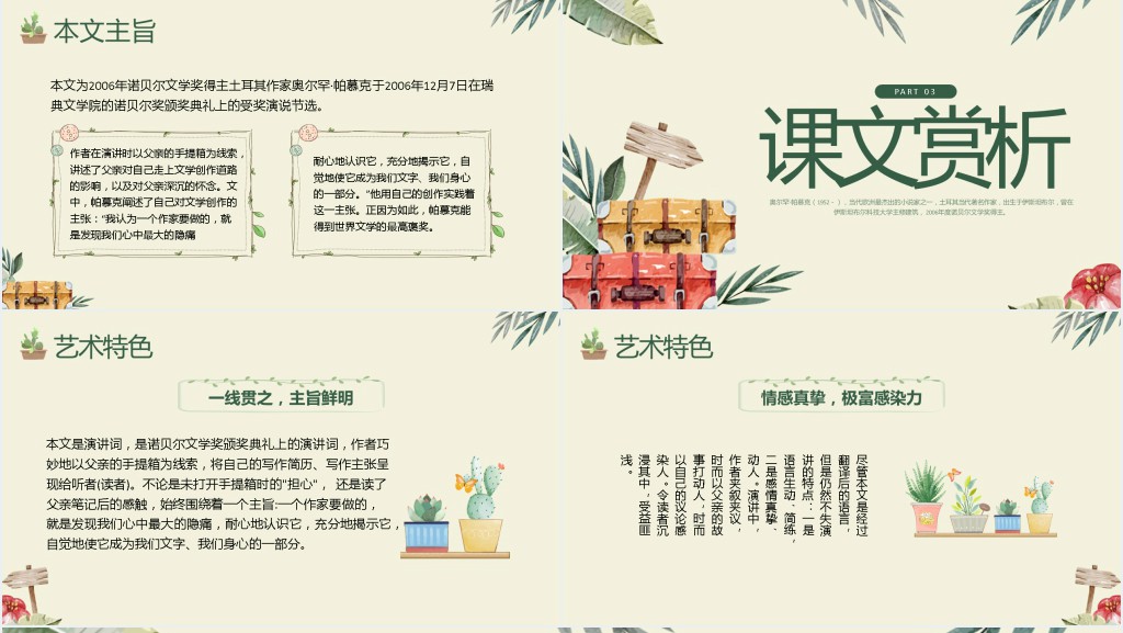 高二语文下册《父亲的手提箱》PPT课件 高二语文下册《父亲的手提箱》PPT课件