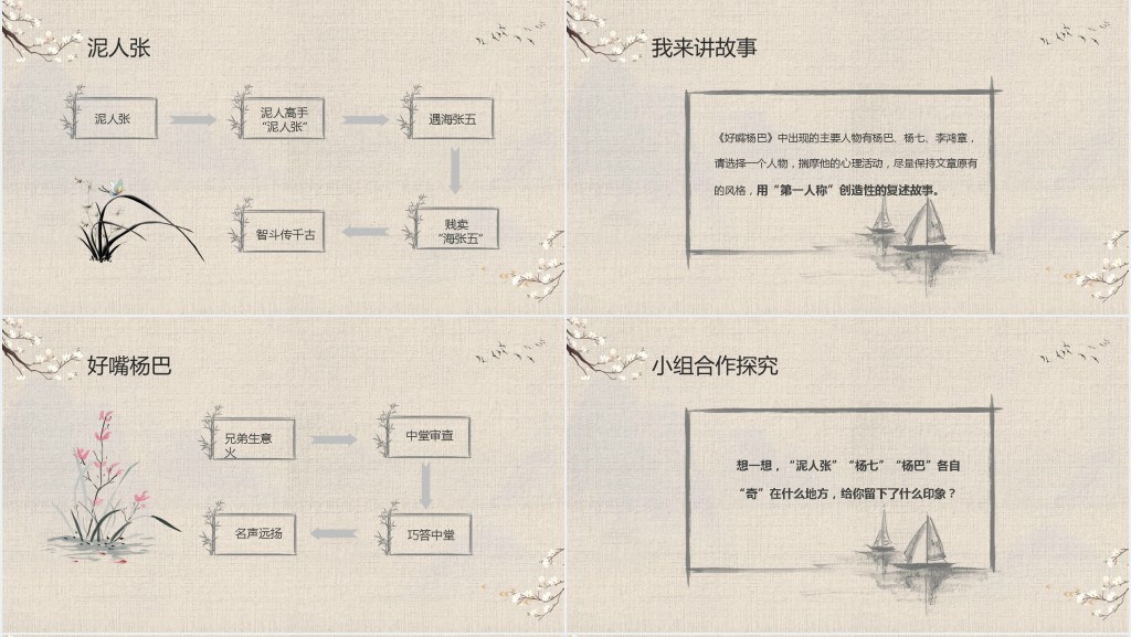 八年级语文《俗世奇人》PPT课件 八年级语文《俗世奇人》PPT课件