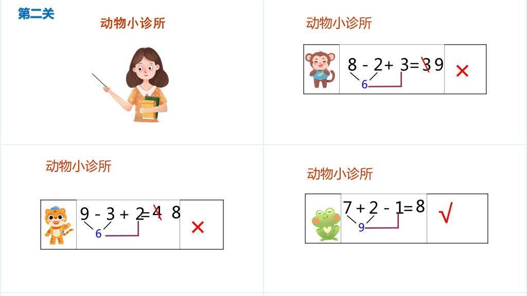 沪教版小学一年级数学上册《10以内的加减法》PPT课件 沪教版小学一年级数学上册《10以内的加减法》PPT课件