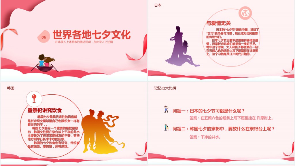 介绍七夕节的文化PPT模板 介绍七夕节的文化PPT模板