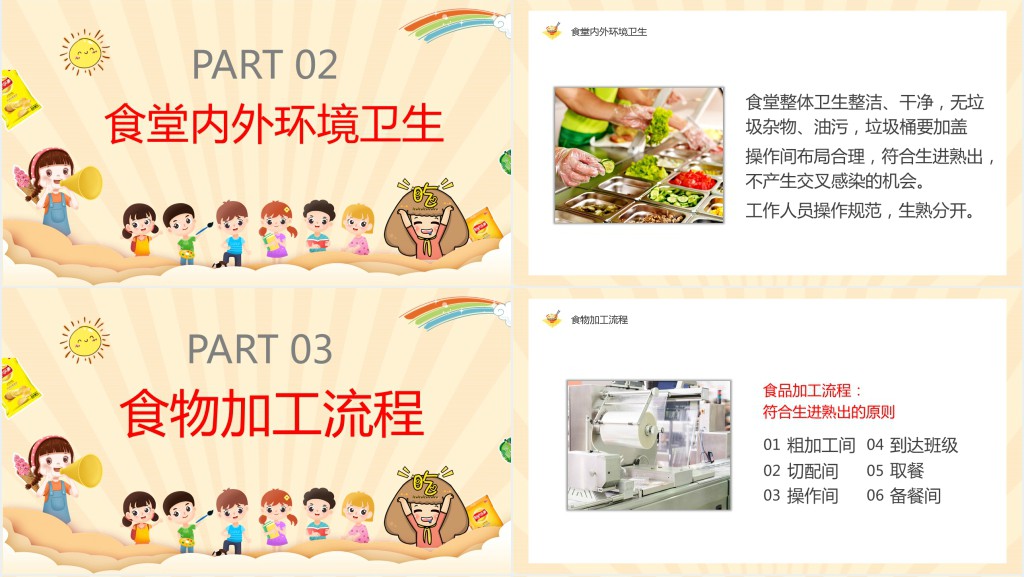 幼儿园食堂食品安全制度培训PPT课件 幼儿园食堂食品安全制度培训PPT课件