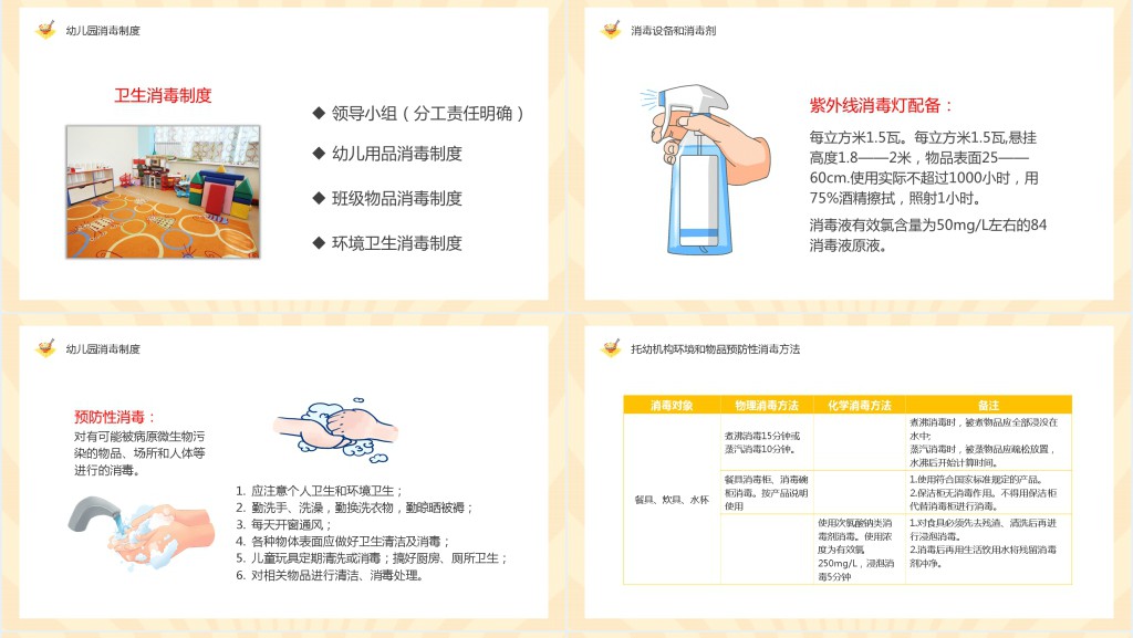 幼儿园食堂食品安全制度培训PPT课件 幼儿园食堂食品安全制度培训PPT课件