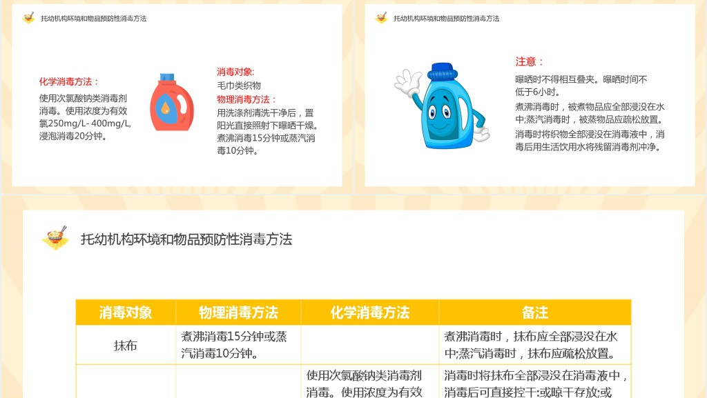 幼儿园食堂食品安全制度培训PPT课件 幼儿园食堂食品安全制度培训PPT课件