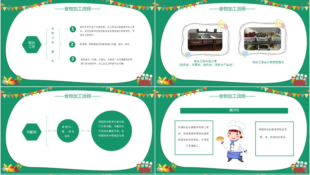 幼儿园食品安全培训内容PPT课件 幼儿园食品安全培训内容PPT课件