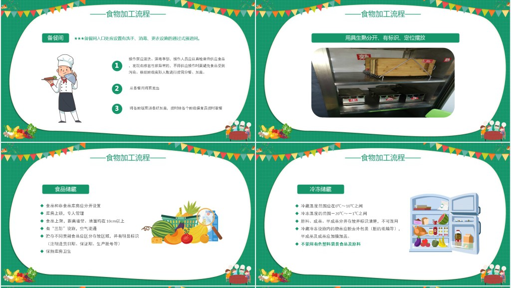 幼儿园食品安全培训内容PPT课件 幼儿园食品安全培训内容PPT课件